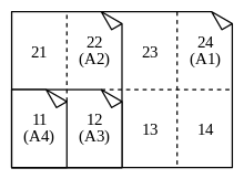 A4 Inches A Comprehensive Guide