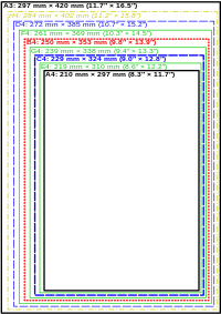 A4 Paper Size The International Standard for Printing and Writing